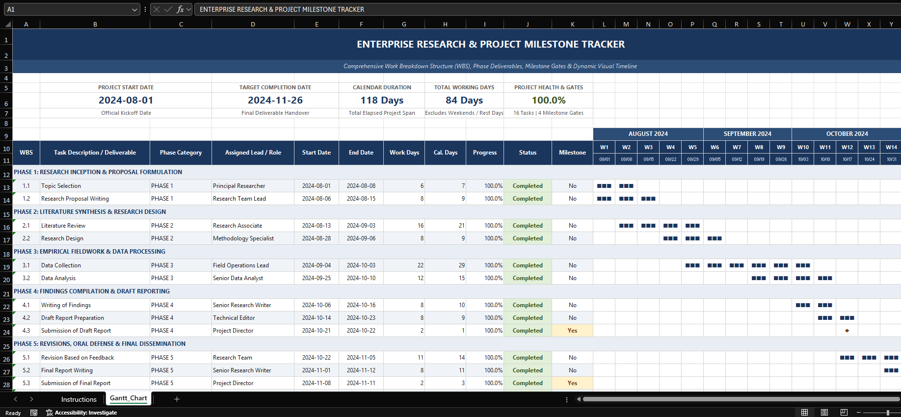 Gantt Chart template preview