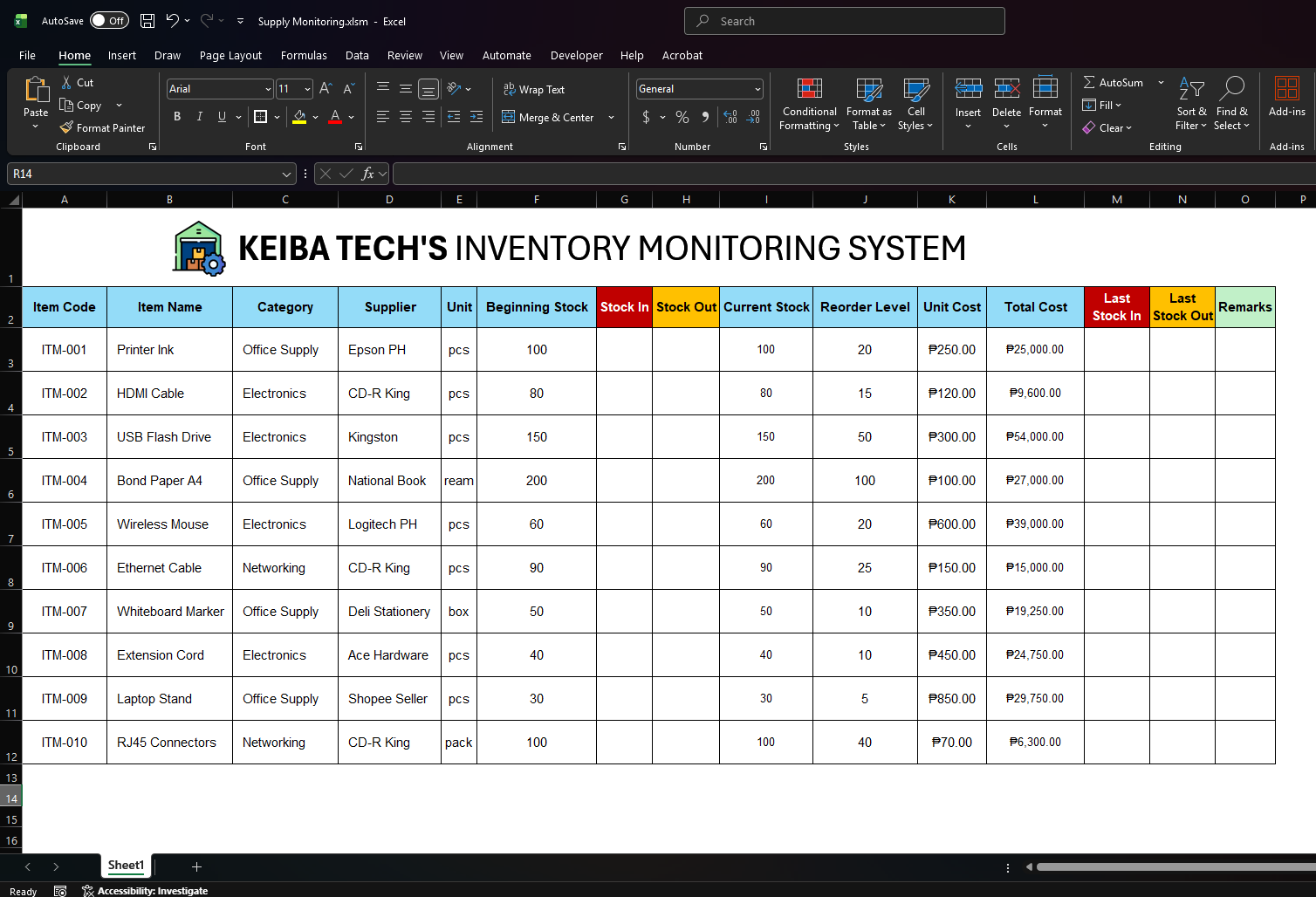 Inventory Supply Monitoring template