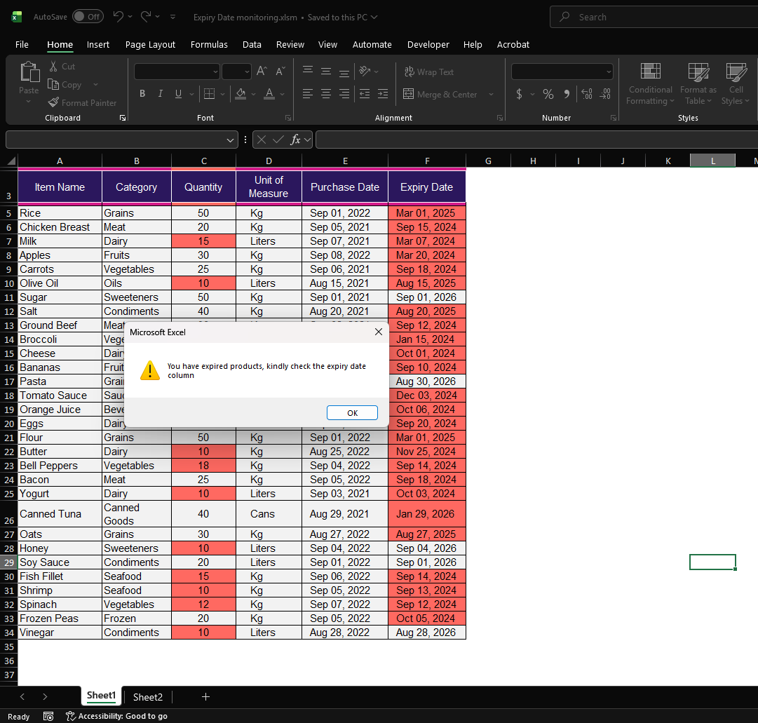 Expiry Date Monitoring template